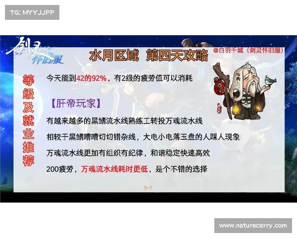 水月游戏攻略 水月游戏攻略