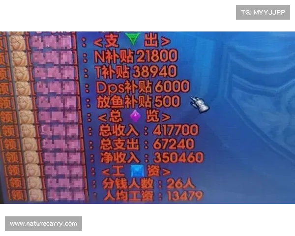 魔兽世界攒金币指南 魔兽世界攒金币指南